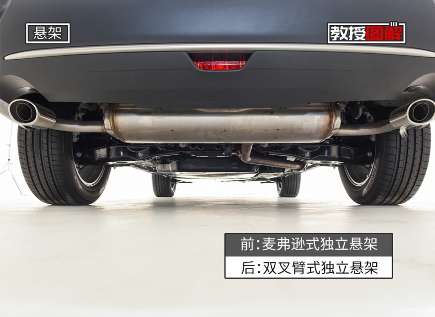 【教授图解】丰田最新20万级SUV来了，堪称王炸！