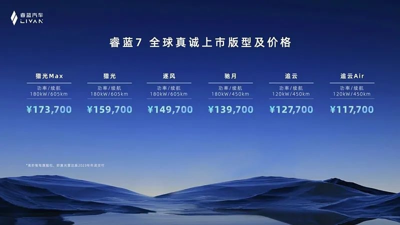 驭电出游吃、住、行一条龙，睿蓝7省的不只是通勤成本