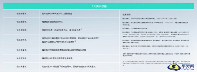 全方位升级 新款启辰VX6正式上市 售14.19-15.99万元