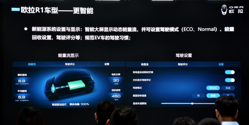 欧拉R1城市试驾 越拥堵越体现底盘功力和灵活性