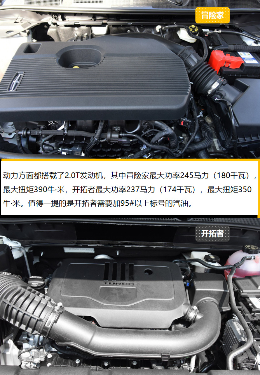 【帮你选车】要豪华感还是大尺寸 冒险家对比开拓者