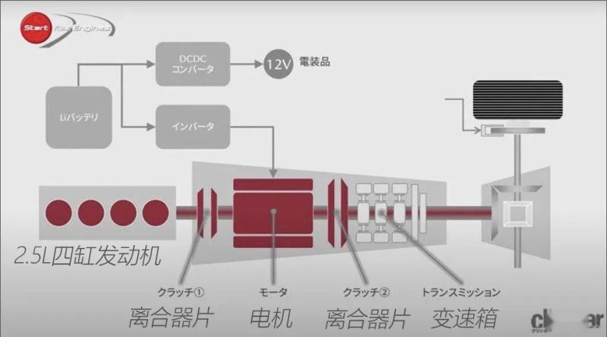 定位中大型、采用6缸发动机，马自达CX-90正式发布