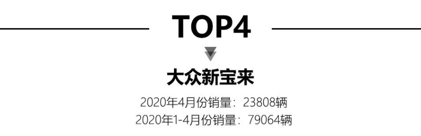 4月轿车销量出炉，日产轩逸夺冠，丰田凯美瑞竟无缘前15名