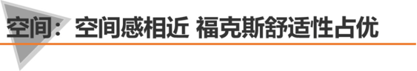 【帮你选车】15万运动两厢车 福克斯和思域究竟该选谁？