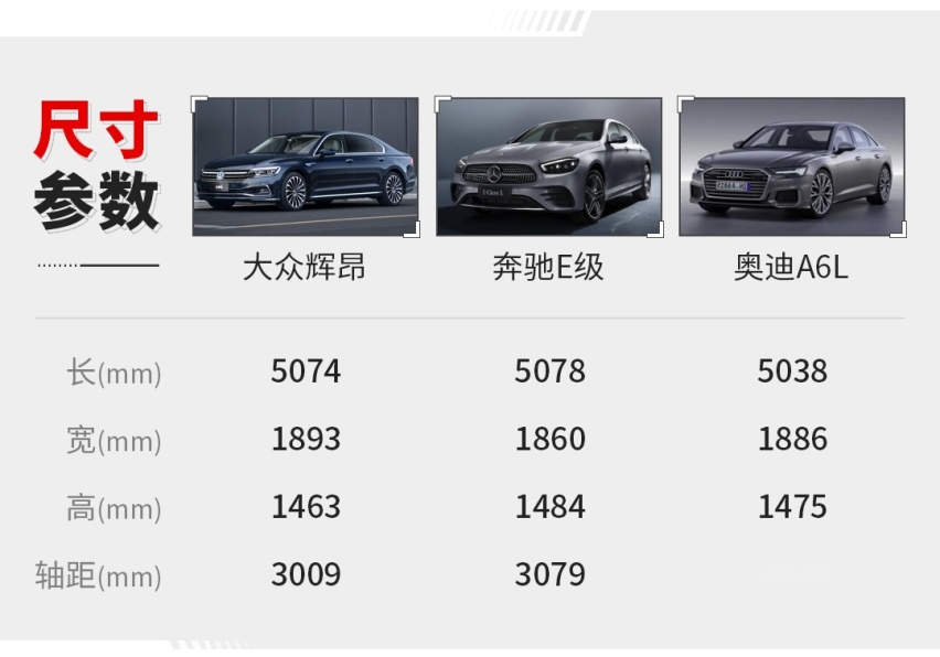 发光车标+电吸门+3米轴距！这辆30万级C级车低调又豪华
