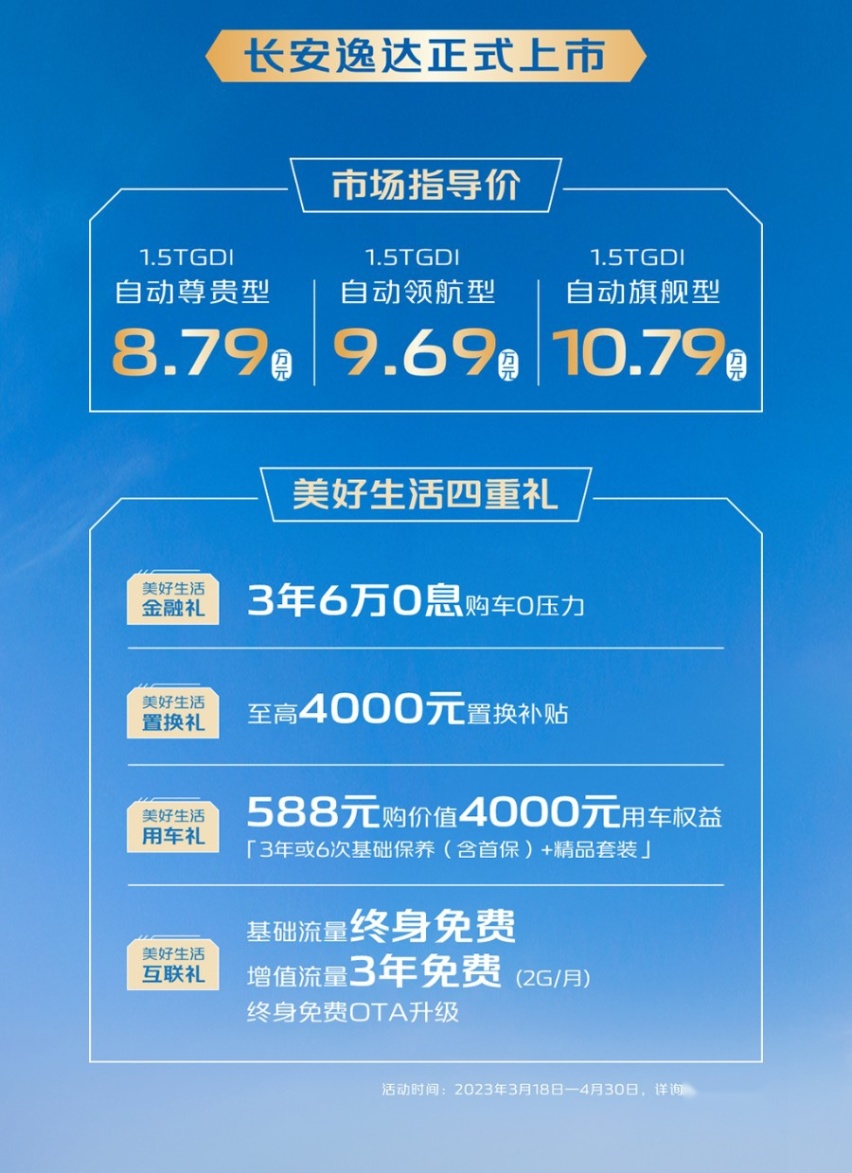 售价8.79万元起，长安逸达正式上市