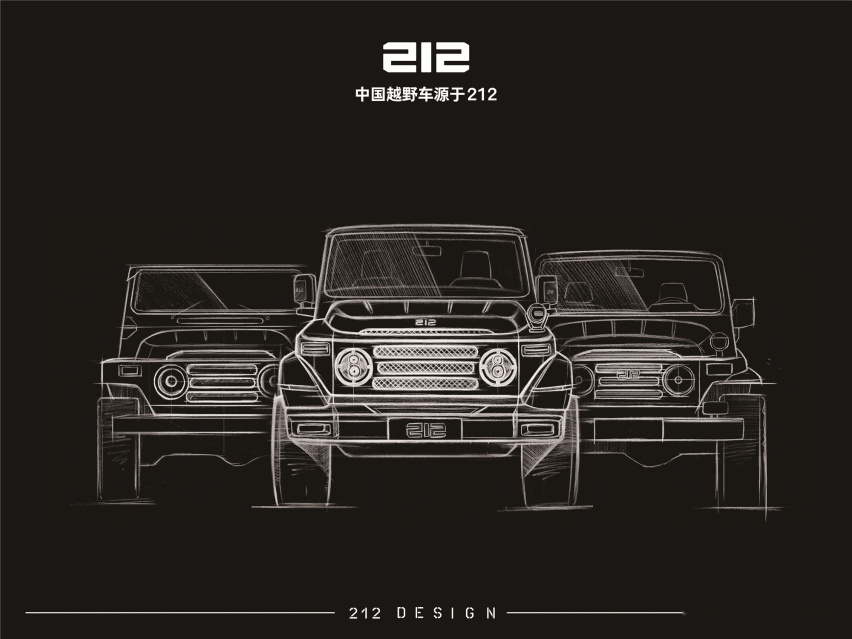 传承经典，硬派越野典范，从设计手稿看212越野车新车
