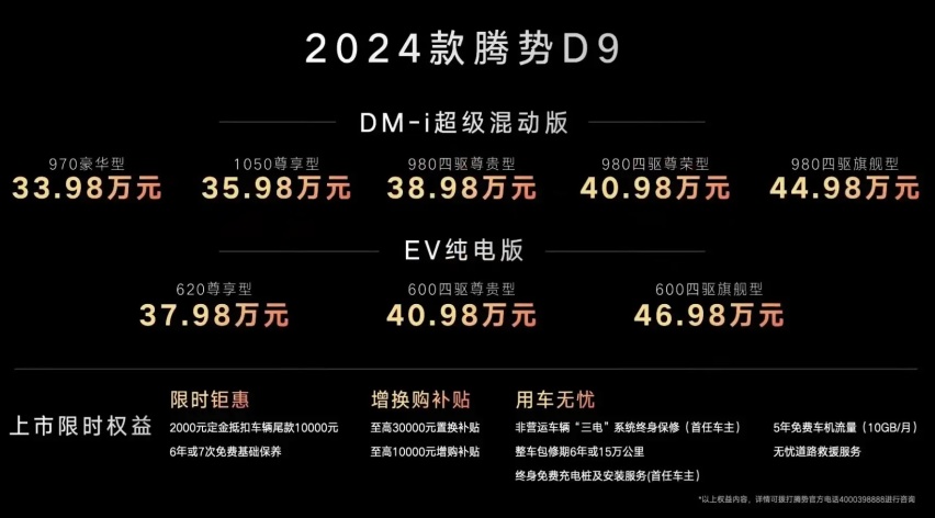 销冠MPV增配不增价，2024款腾势D9正式上市