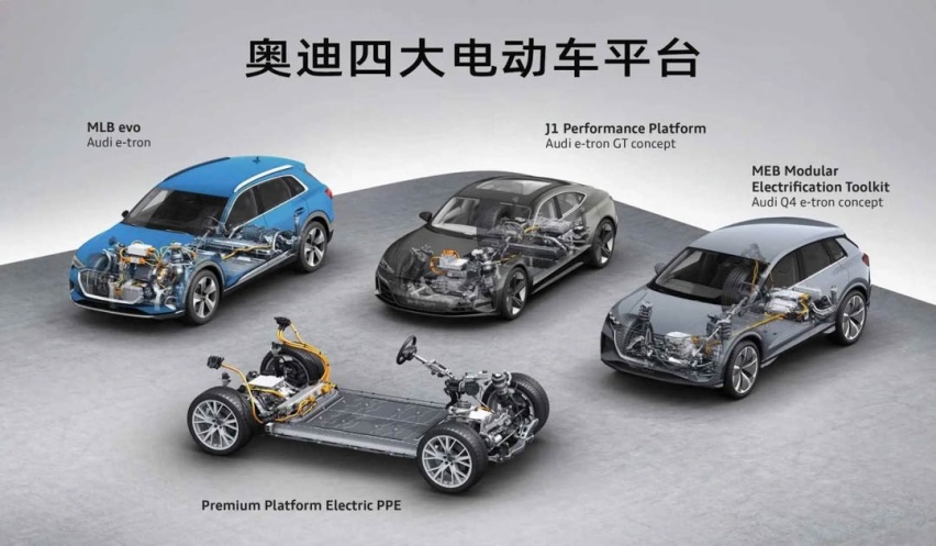 燃油小跑或成跨界SUV！保时捷同平台 网友：跑车基因下的小钢炮？