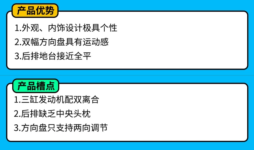 10.99万起，刚刚上市的全新小型SUV哪款更值得买？