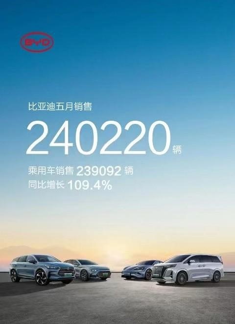 继举报门后又保修涨价！比亚迪5月销量却高达240220辆！