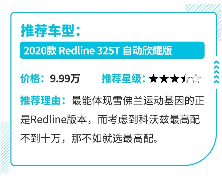 一上市就优惠2万以上 这些各有特色的轿车该怎么选？