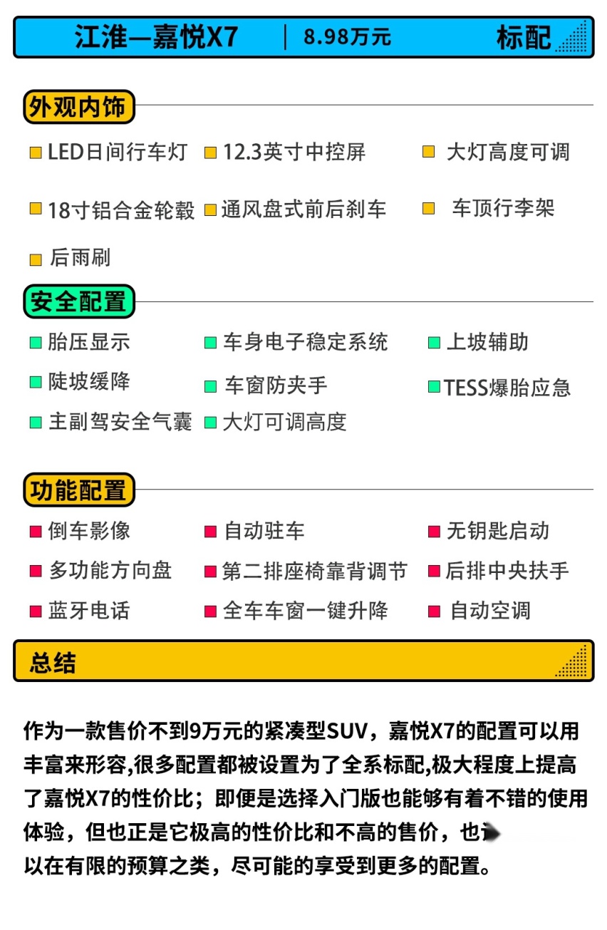 8.98万起，这款刚刚上市的自主SUV，立马就降7000元！