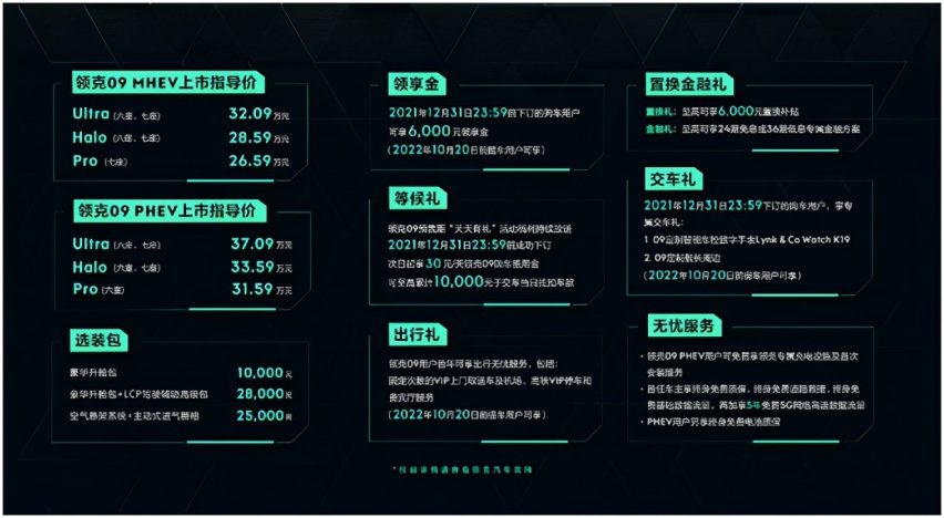 领克品牌五周年暨豪华智能旗舰SUV领克09上市发布会