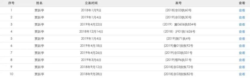 名下欠款超70亿！论贾跃亭什么时候回国，不如关注FF何时量产