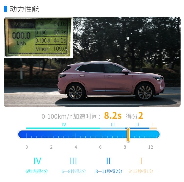 2.0T+9AT，这辆20来万的中型SUV能开出豪车的质感！