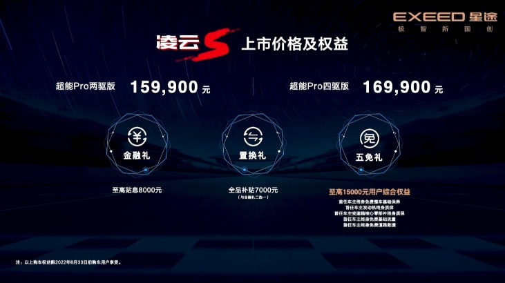 零百加速6秒，星途凌云S正式上市，15.99万元起