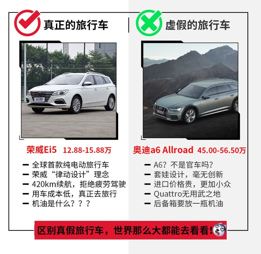 我怀疑花了几十万买了部假车！