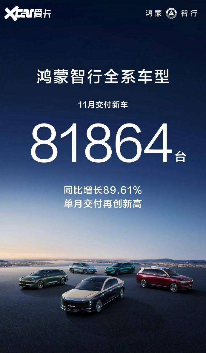 11月车市销量出炉：多元格局深化，海外出口亮眼