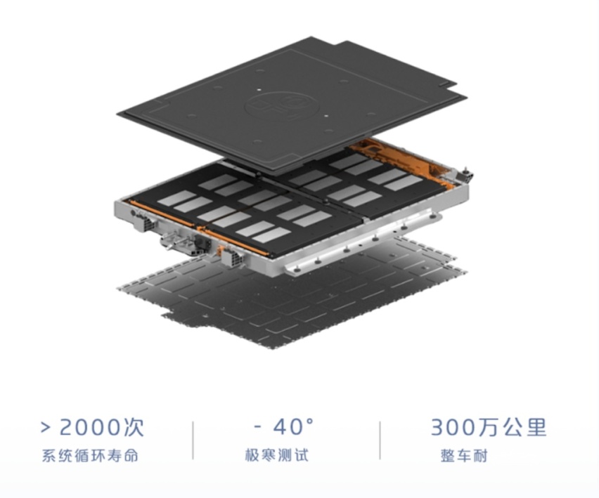 首搭马赫电混PHREV，东风风神L7到底有多少看点？html1576.png