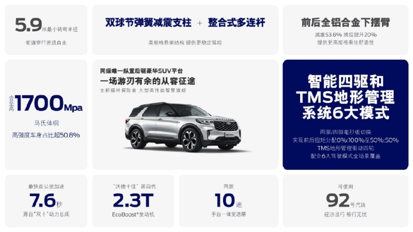 30.98万元起，全新福特探险者如何让豪华触手可及？