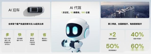 小鹏汽车率先进入AI智驾时代