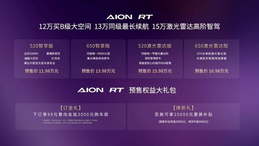 A+级轿车市场又来新王炸！AION RT开启预售11.98万起，搭高阶