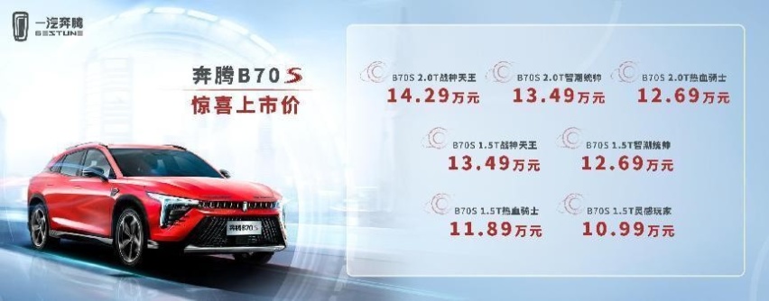 中国一汽首款自主轿跑SUV，一汽奔腾B70S正式上市，10.99万元起