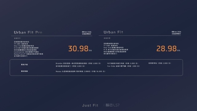 一个字：值！智己LS7新车型Urban Fit上市，售28.98万起