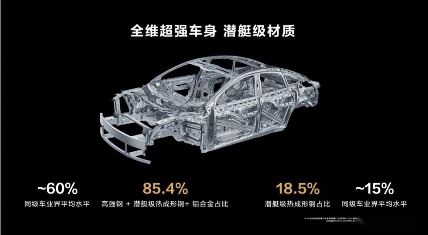 智界S7正式上市，售价24.98万元起