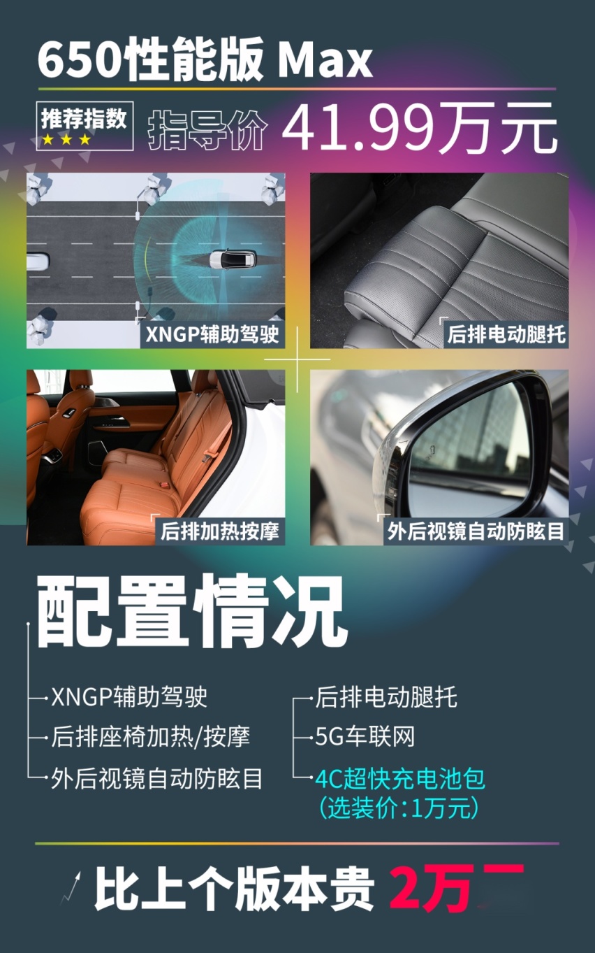 小鹏G9上市！买35万这款最超值！