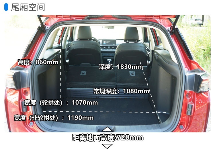 1.5T动力平顺省油，空间还挺大，这中国SUV值得一看
