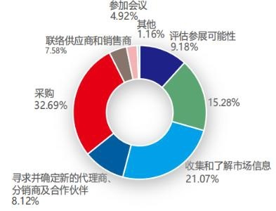 ASIC 2024汽车零部件展精彩纷呈，环新、安簧、爱信等企业展示技术