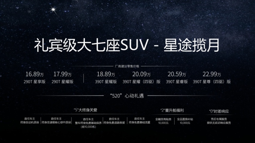 星途揽月“低价”上市,尹同跃为奇瑞高端梦奏响最强音