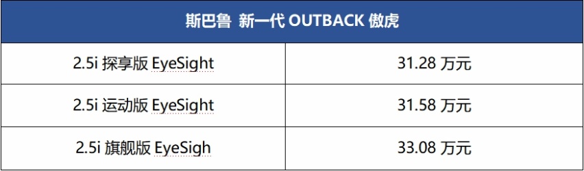斯巴鲁傲虎：水平放置+全时四驱31万起，我已经很香了！