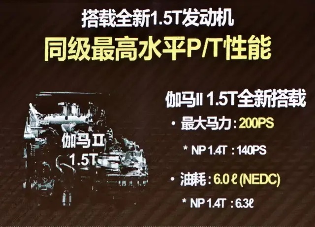 智跑Ace，1.5T榨出200马力，7月上市