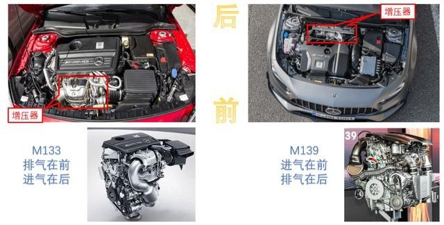 堪称地表最强2.0T，奔驰新 M139发动机有点意思