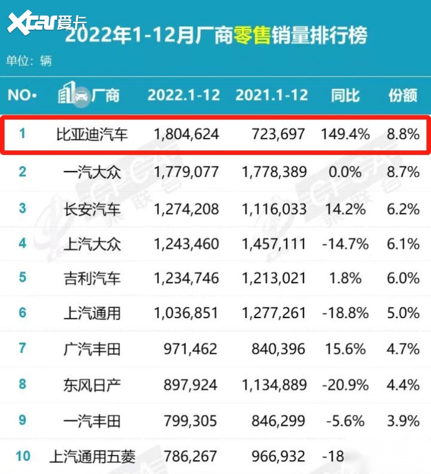 当欧洲人首次体验比亚迪的刀片电池，竟是这种反应？！