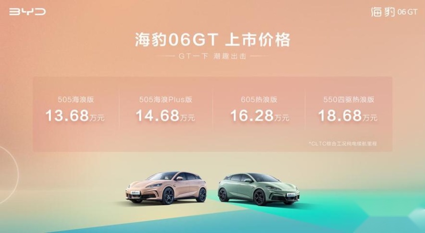 豹力GT，狮不可挡！比亚迪海豹06GT&海狮05DM-i上市