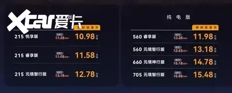 【柿柿车】10.98万起 1215km续航 极狐全新阿尔法T5上市