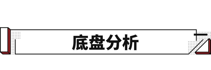 中高端SUV王者对决 这大牌车4秒级破百还能做到超低油耗！