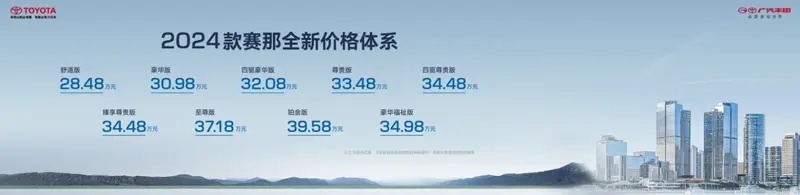 图形用户界面, 网站

描述已自动生成