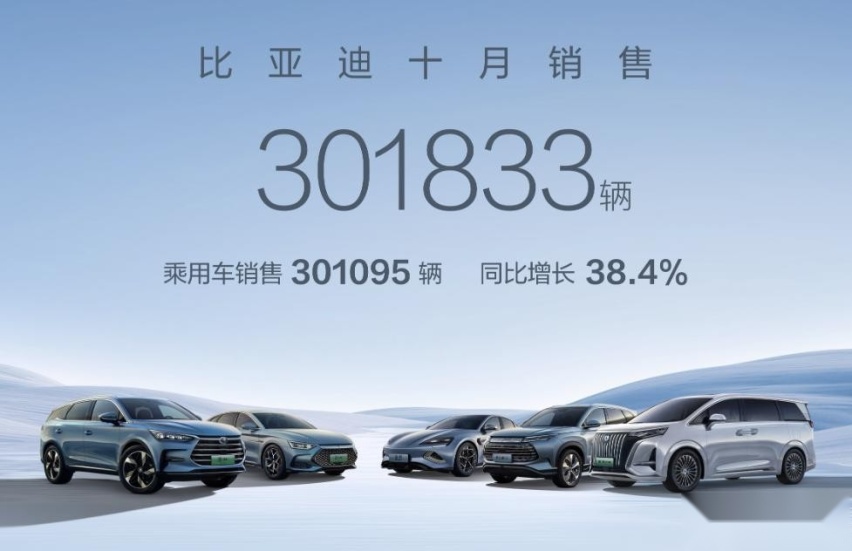 开启年底新一轮官降，比亚迪在打什么主意？