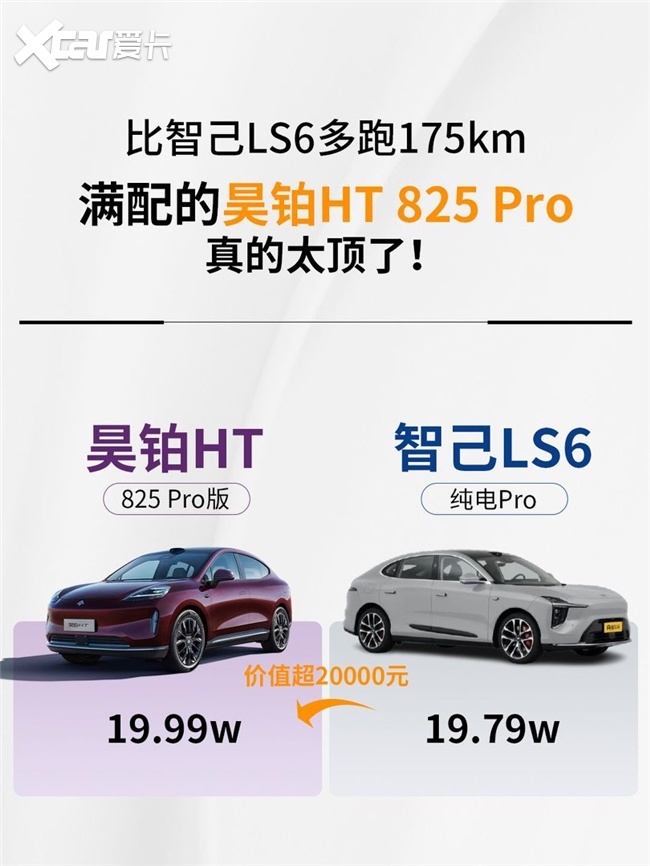 20万级纯电SUV新抉择:昊铂HT 为何成超值优选?
