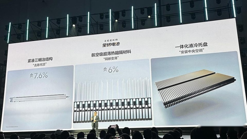 有超快充还能3秒内破百，极氪新电池是刀片PLUS？
