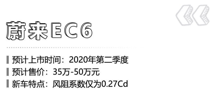 2020年造车新势力6款新车将上市，蔚来EC6领衔！