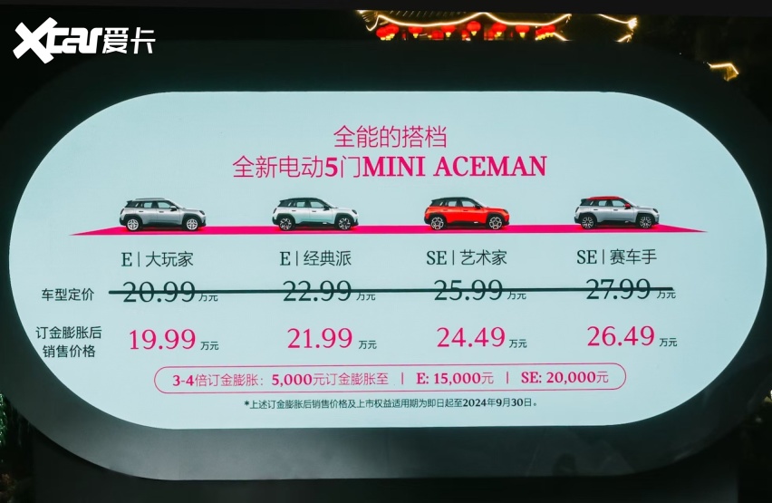 MINI首款跨界车型—全新电动MINI Aceman上市