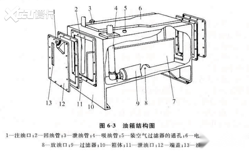 大众朗逸油箱结构图图片