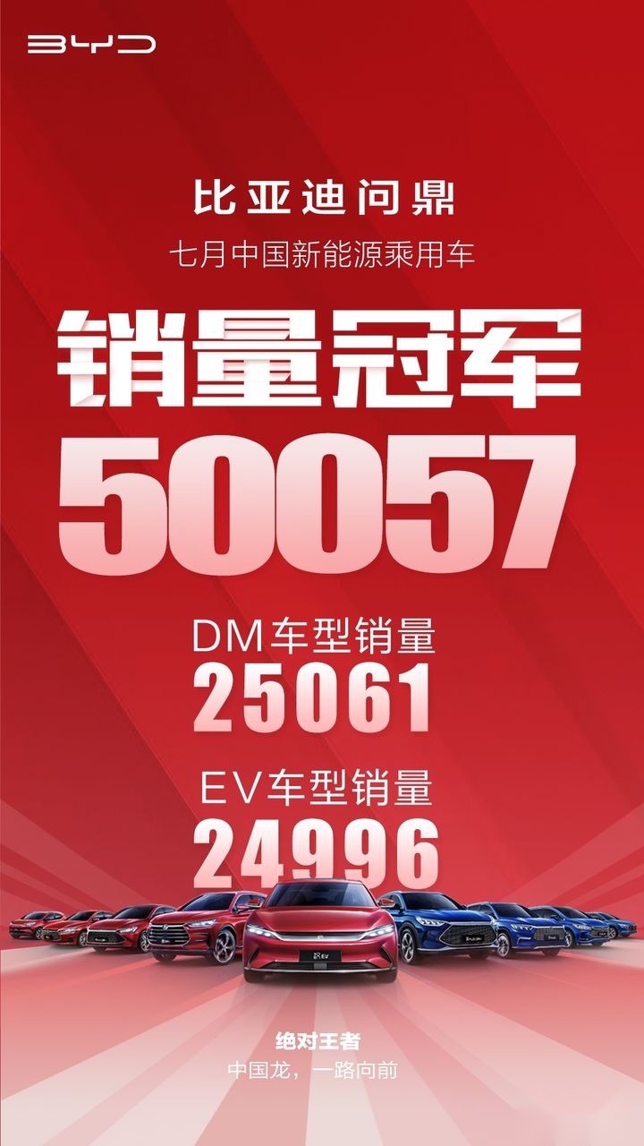 比亚迪的车凭什么卖得比大众“贵”？