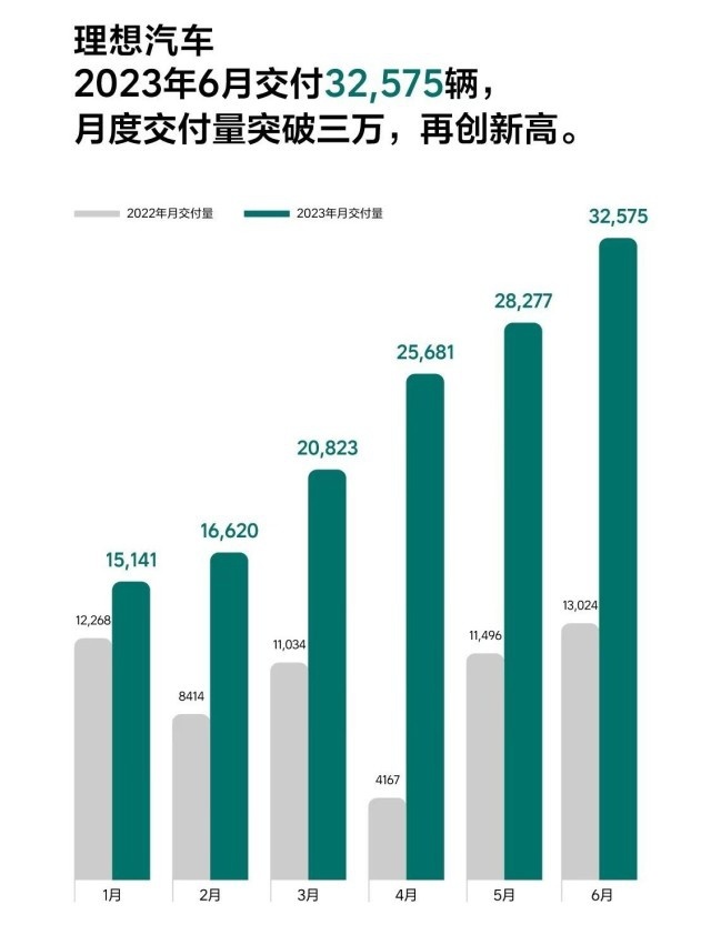 新能源加速向前，中国汽车产业已悄然改变世界格局？